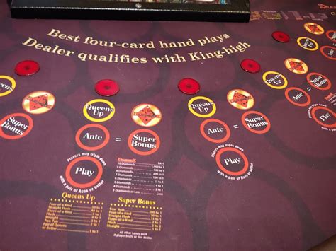 poker card combos|crazy four card poker.